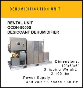Dehumidifier-Rental-(1).jpg
