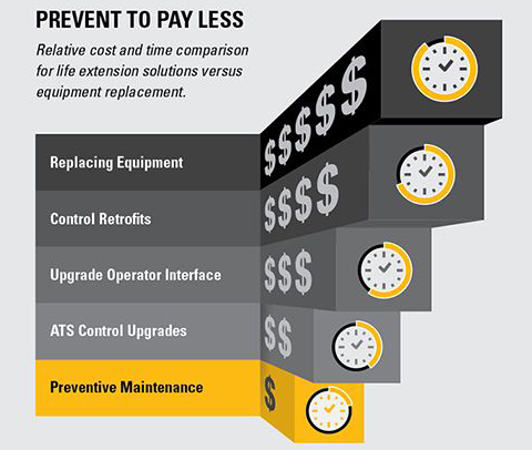 Preventive-Maintenance-Infographic.jpeg
